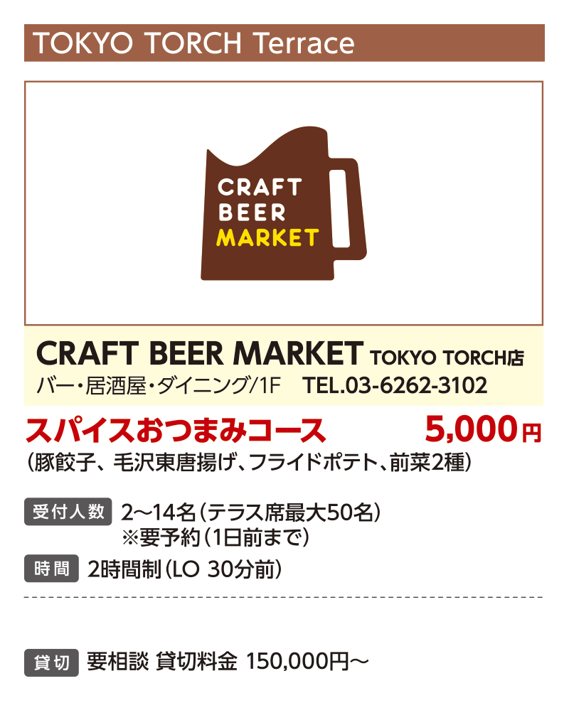 CRAFT BEER MARKET TOKYO TORCH店
