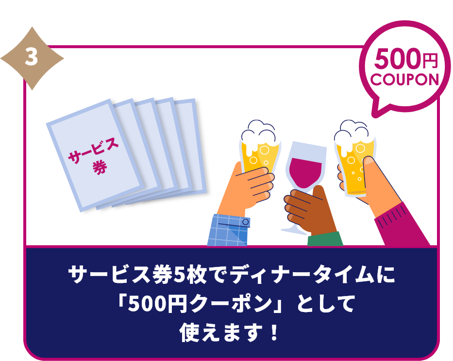 サービス券5枚でディナータイムに「500円クーポン」として使えます！
